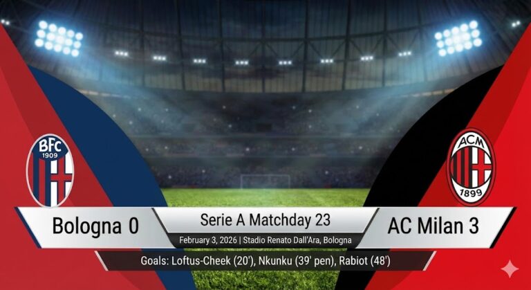Bologna 0-3 AC Milan Match Report: Rossoneri Dominate Serie A Matchday 23 | Rabiot, Nkunku & Loftus-Cheek Score